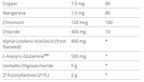 Ultra GI Replenish - Chocolate Other Supplements Metagenics   