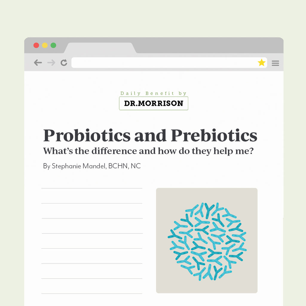 Probiotics and Prebiotics