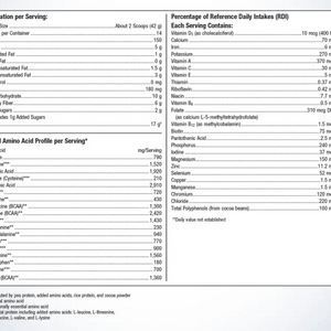 Daily Benefit Active Chocolate Dr. Morrison Supplements Dr. Morrison Daily Benefit
