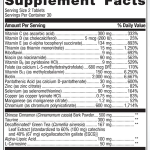 Gluco Benefit Daily Benefit,Other Supplements Dr. Morrison Daily Benefit