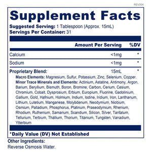 MicroMinerals Other Supplements BioPure   