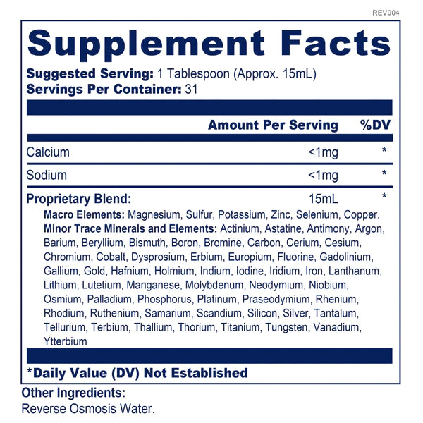 MicroMinerals Other Supplements BioPure   