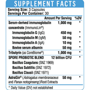 Prime Gut Health Healthgevity