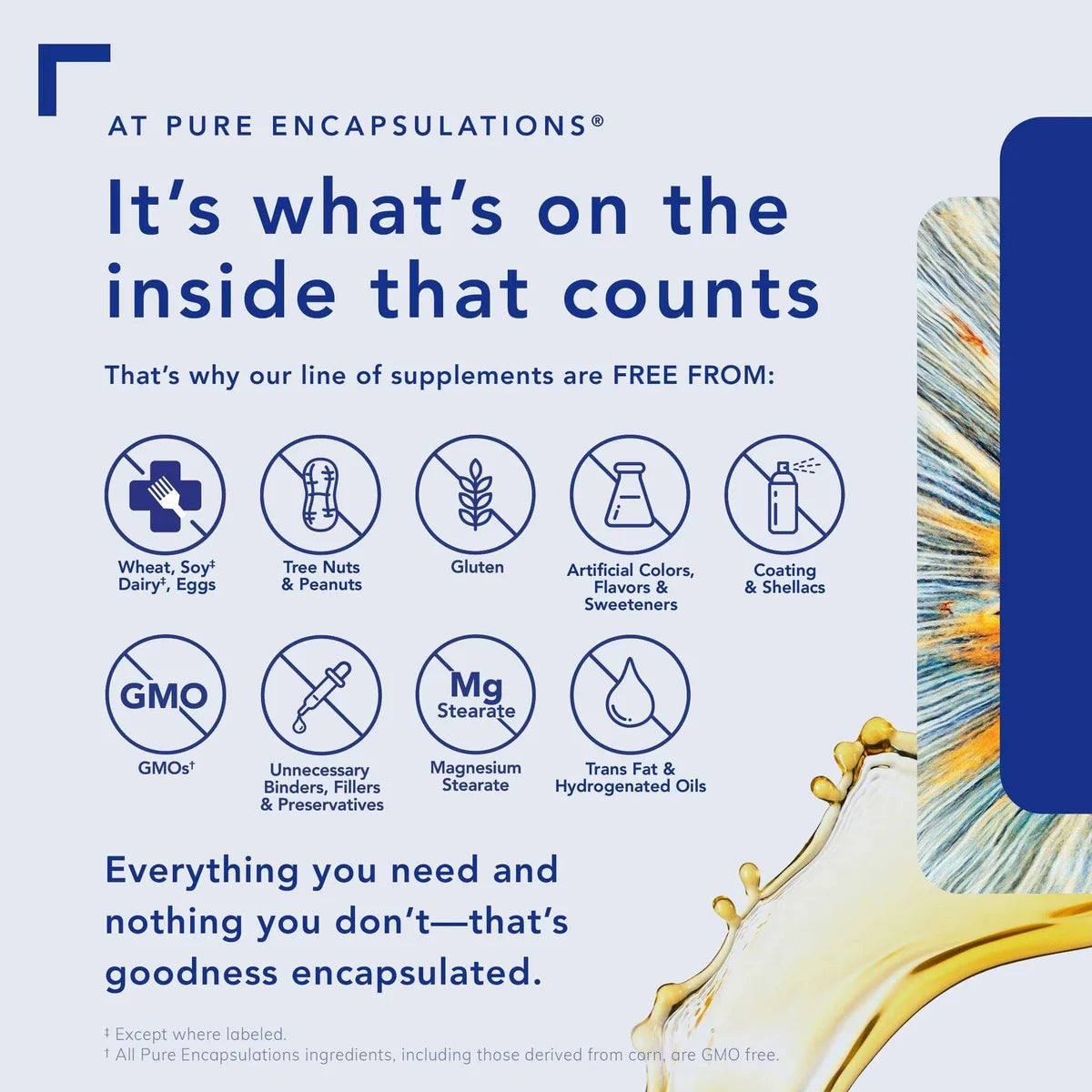 Zinc 30 Other Supplements Pure Encapsulations   