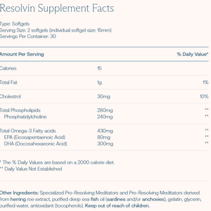 Resolvin (Formerly Fish Oil+) Other Supplements BodyBio