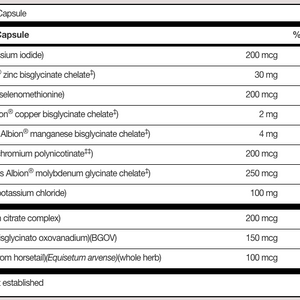 LDA Trace Mineral Complex SFI Health