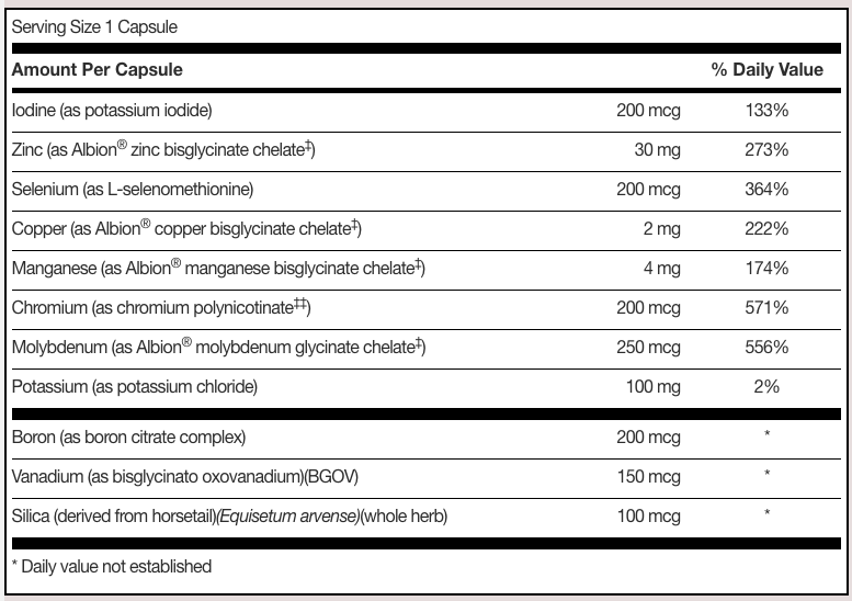 LDA Trace Mineral Complex SFI Health