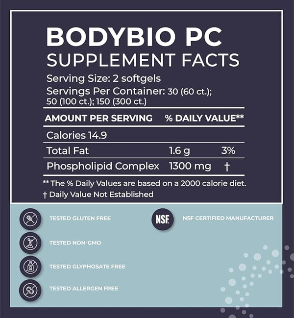 PC (Phosphatidylcholine) Gel Capsules - DailyBenefit.com