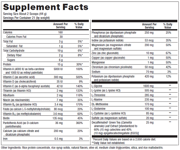 Daily Benefit Protein Daily Benefit Dr. Morrison Daily Benefit   