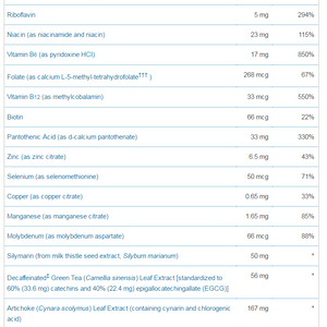 Detox Multi Daily Benefit,Other Supplements Dr. Morrison Daily Benefit   