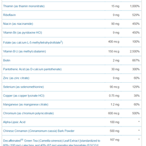 Gluco Benefit Daily Benefit,Other Supplements Dr. Morrison Daily Benefit   