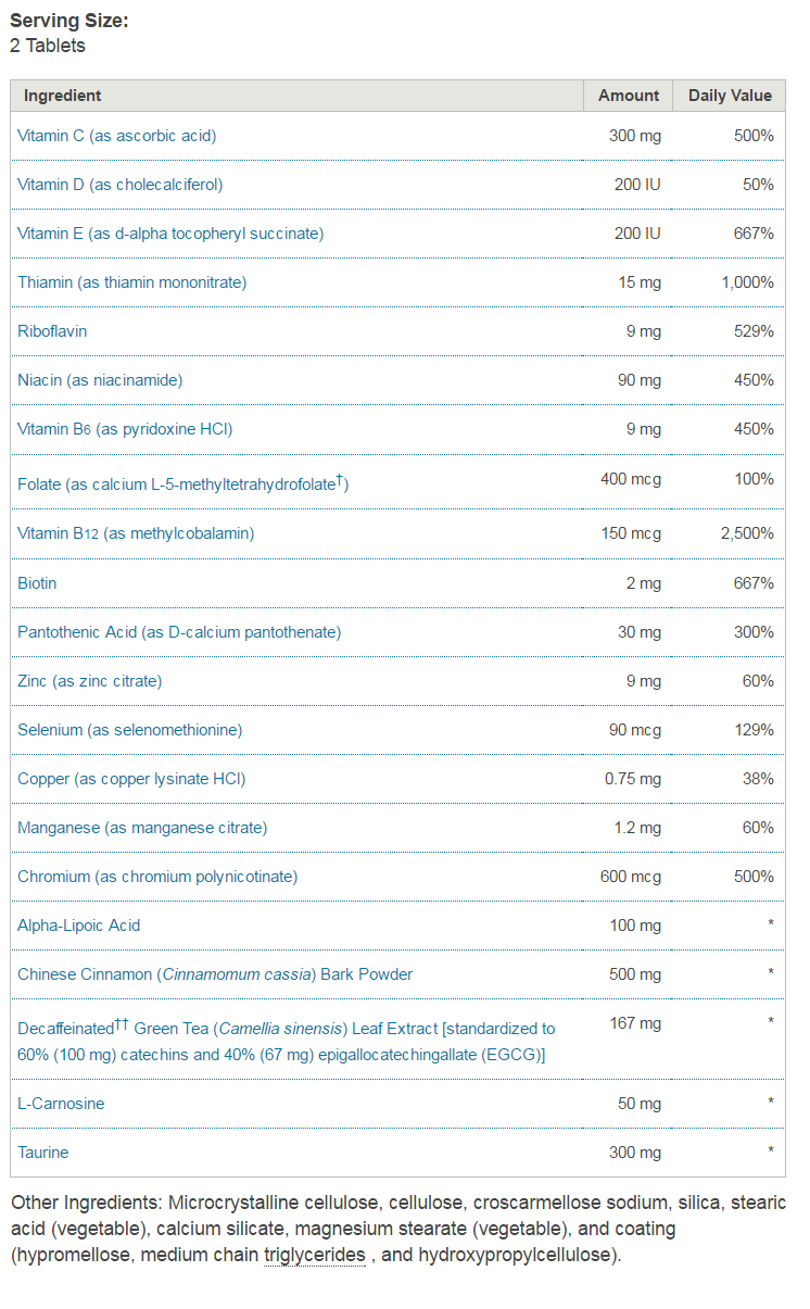 Gluco Benefit Daily Benefit,Other Supplements Dr. Morrison Daily Benefit   