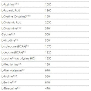 UltraGI Replenish - Vanilla Other Supplements Metagenics