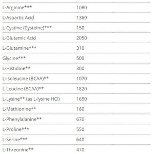 Ultra GI Replenish - Vanilla Other Supplements Metagenics   