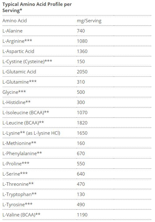 UltraGI Replenish - Vanilla Other Supplements Metagenics