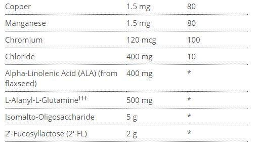 Ultra GI Replenish - Vanilla Other Supplements Metagenics   