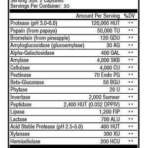 Benezyme Daily Benefit,Other Supplements Dr. Morrison Daily Benefit   