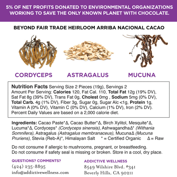 Addictive Wellness Raw Vegan Chocolate